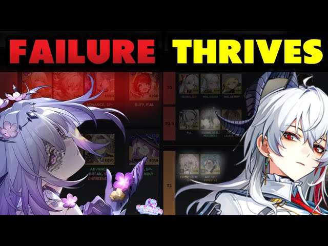 The Problem with PowerCreep